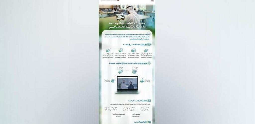 الامارات الان | «الاتحادية للموارد البشرية» تطلق منصة المواهب الواعدة المعززة بالذكاء الاصطناعي | عيون الجزيرة الامارات