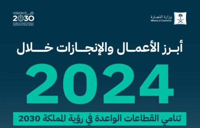 أخبار السعودية | التجارة: 10% نمو قطاع خدمات الإقامة والطعام خلال العام 2024 | عيون الجزيرة السعودية الان