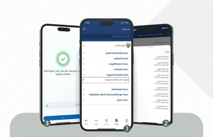 أخبار الكويت | «العدل» تطلق خدمة «صورة حكم محكمة دستورية» عبر «سهل» | عيون الجزيرة الكويت