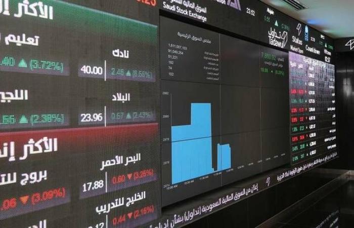 مؤشر "تاسي" يتراجع 0.16% بنهاية التعاملات.. وسط تراجع 3 قطاعات كبرى