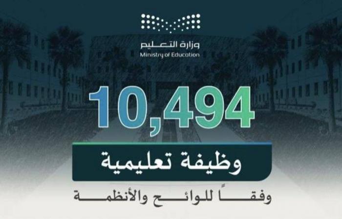 أخبار السعودية | فتح التقديم على 10,494 وظيفة تعليمية في جميع إدارات التعليم | عيون الجزيرة السعودية الان