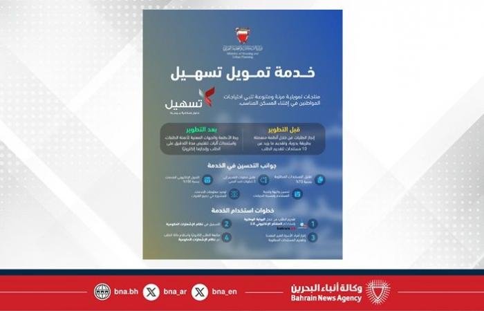 أخبار البحرين | في إطار الجهود الحكومية لتطوير جودة الخدمات وإعادة هندستها.. وزارة الإسكان والتخطيط العمراني تطوّر خدمة تمويل تسهيل | عيون الجزيرة