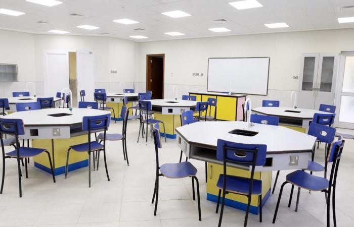 أخبار الكويت | «التربية»: 3 مدارس جديدة في المطلاع تستقبل الطلبة.. الأسبوع المقبل | عيون الجزيرة الكويت