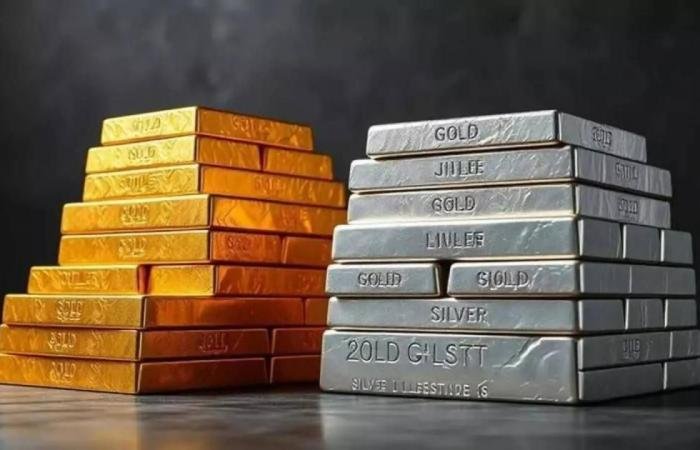 الذهب يتجه لأكبر مكسب يومي منذ 2008 والفضة تتعافى