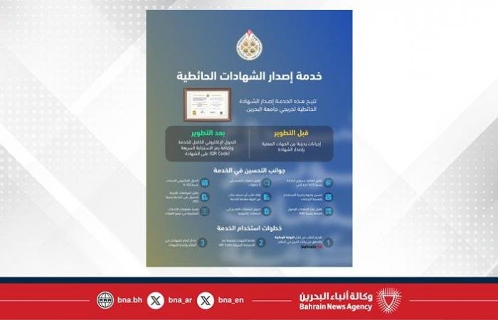 أخبار البحرين | في إطار الجهود الحكومية لتطوير جودة الخدمات وإعادة هندستها .. جامعة البحرين تطوّر خدمة إصدار الشهادات الحائطية الرقمية لخريجيها بنسبة 100% | عيون الجزيرة