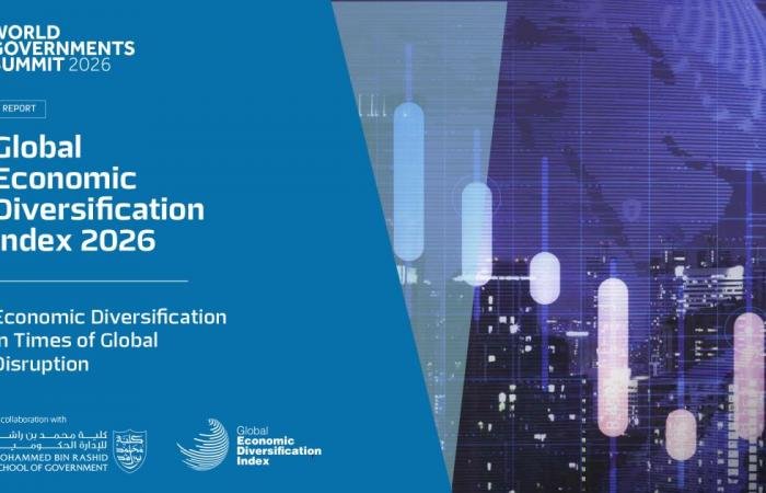 الامارات الان | تقدم ملحوظ للإمارات في مؤشر التنويع الاقتصادي العالمي | عيون الجزيرة الامارات