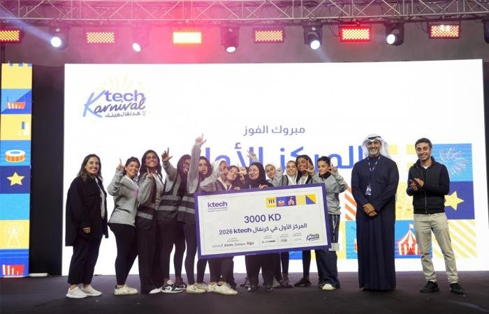 أخبار الكويت | «ktech» تنظم الكرنفال السنوي لطلبة المدارس الثانوية | عيون الجزيرة الكويت