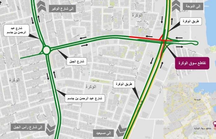 أخبار قطر | أشغال: إغلاق مروري في تقاطع سوق الوكرة.. إليك الطرق البديلة | عيون الجزيرة قطر