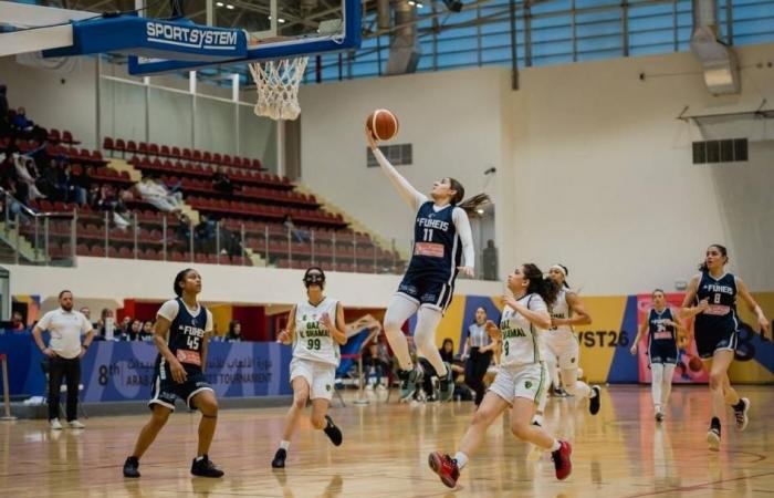 الرياضة الان | انتصارات إماراتية وكويتية وعراقية تشعل طائرة «عربية السيدات» | عيون الجزيرة الرياضي