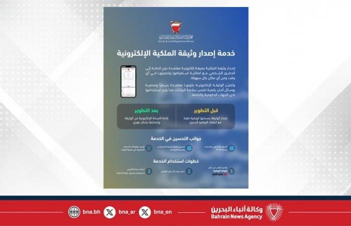 أخبار البحرين | في إطار الجهود الحكومية لتطوير جودة الخدمات وإعادة هندستها.. جهاز المساحة والتسجيل العقاري يدشن خدمة إصدار وثيقة الملكية الإلكترونية | عيون الجزيرة