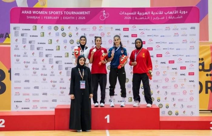 الرياضة الان | الوداد المغربي يتصدر ختام التايكوندو بـ«عربية السيدات- الشارقة 2026» | عيون الجزيرة الرياضي