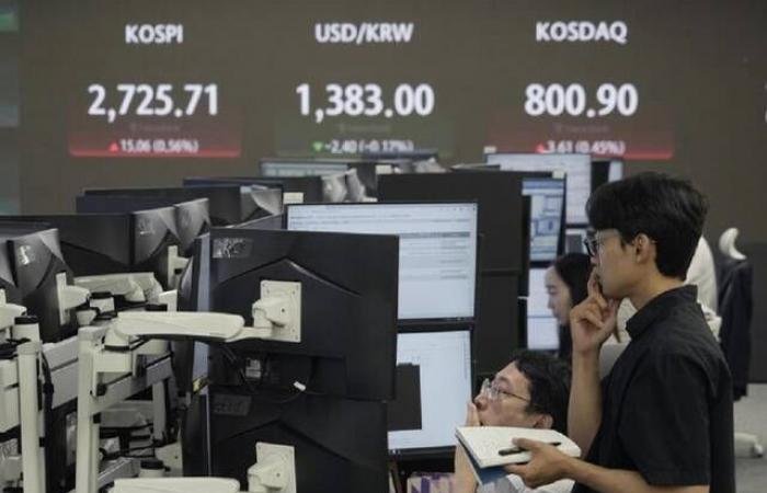 مخاوف أمريكا من الذكاء الاصطناعي تضخ سيولة عالمية بأسواق آسيا