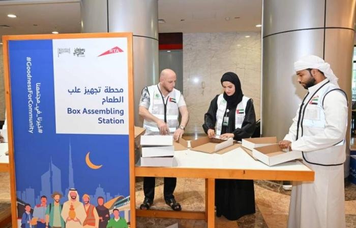 الامارات الان | «طرق دبي»: 1.2 مليون مستفيد من 50 مبادرة في 2025 | عيون الجزيرة الامارات