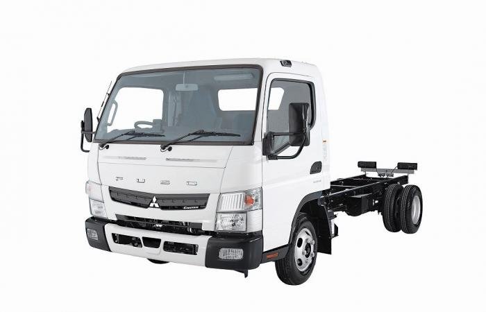 الرياضة في قطر | استدعاء ميتسوبيشي كانتر 2025 | عيون الجزيرة الاخبارية