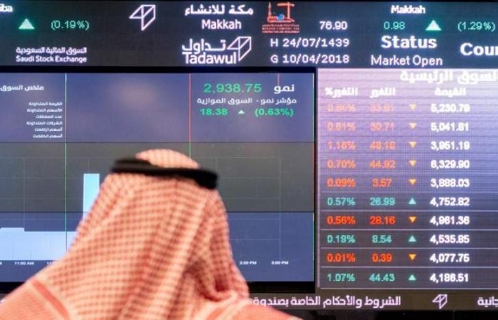 الأسهم السعودية تتراجع مطلع الأسبوع.. وارتفاع جماعي في مصر