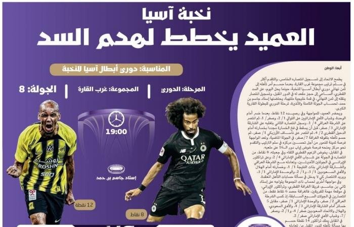 العميد يخطط لهدم السد