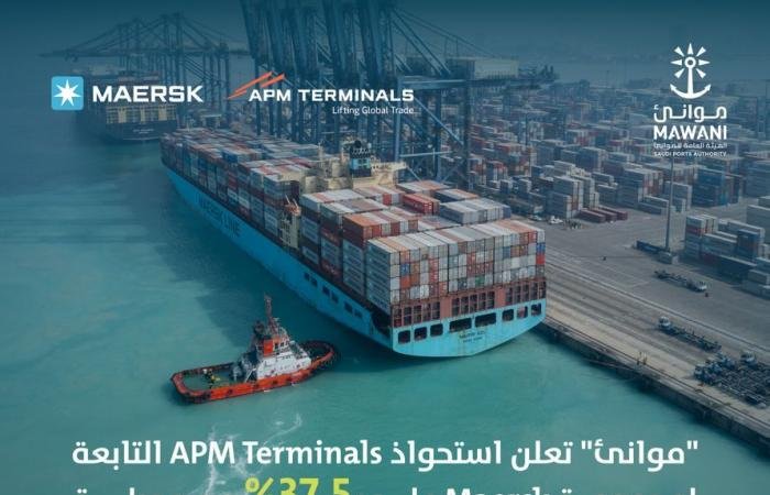 "ميرسك العالمية" تستحوذ على حصة في محطة حاويات بميناء جدة الإسلامي