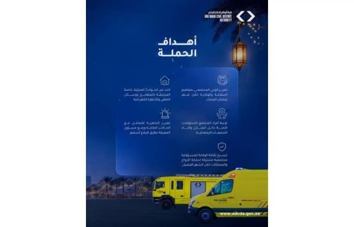 الامارات الان | أبوظبي للدفاع المدني تُطلق حملة «رمضان آمن» | عيون الجزيرة الامارات