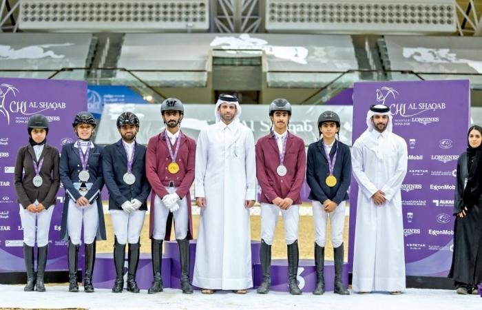 الرياضة في قطر | الإثارة تتواصل في بطولة الشقب الدولية للفروسية | عيون الجزيرة الاخبارية