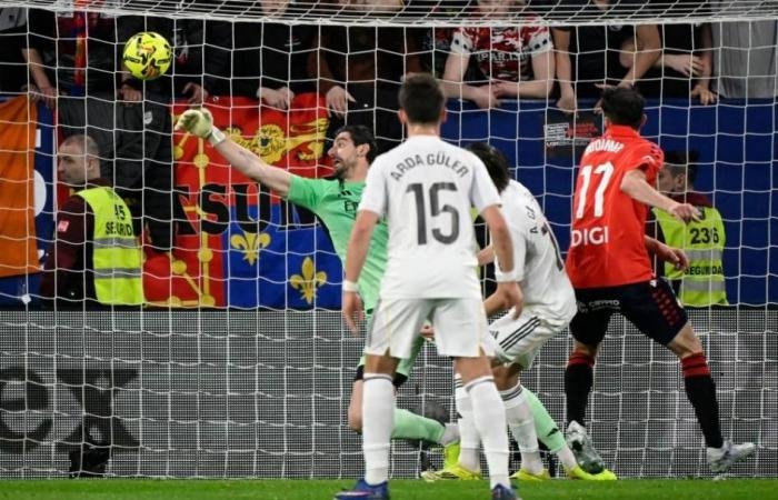 الرياضة الان | أوساسونا يصعق ريال مدريد في الوقت القاتل ويشعل صراع الصدارة | عيون الجزيرة الرياضي