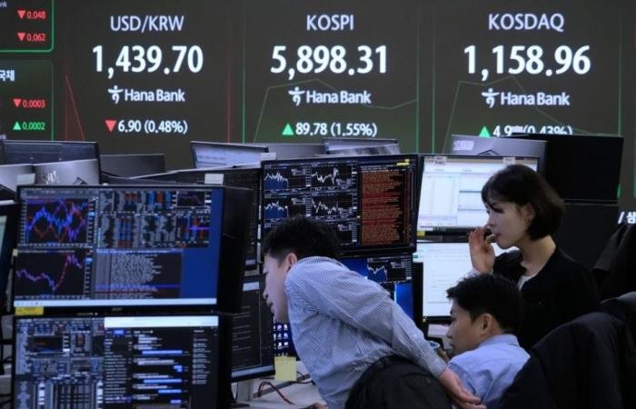 مستوى قياسي لمؤشر الأسهم في كوريا الجنوبية.. وقفزة 2% في هونغ كونغ