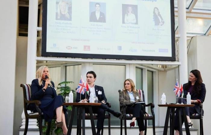 «راكز» تعزز علاقاتها الاستثمارية مع بريطانيا عبر جولة ترويجية