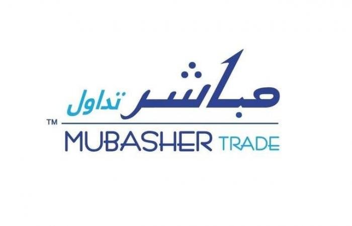 "مباشر" تدخل سوق العقود الآجلة رسمياً بقرار من الرقابة المالية