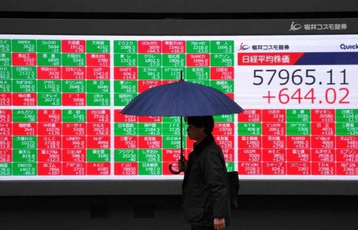 «نيكاي» يجتاز 59 ألف نقطة لأول مرة