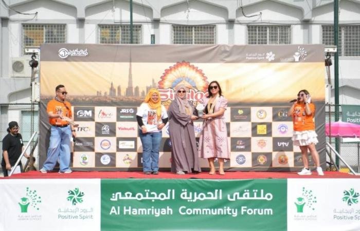 الامارات الان | 16 ألف مستفيد من مبادرات «الروح الإيجابية» | عيون الجزيرة الامارات