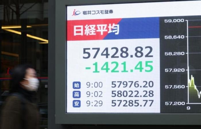 الأسهم اليابانية تهبط 2% مع تقييم المستثمرين لتداعيات الصراع في الشرق الأوسط