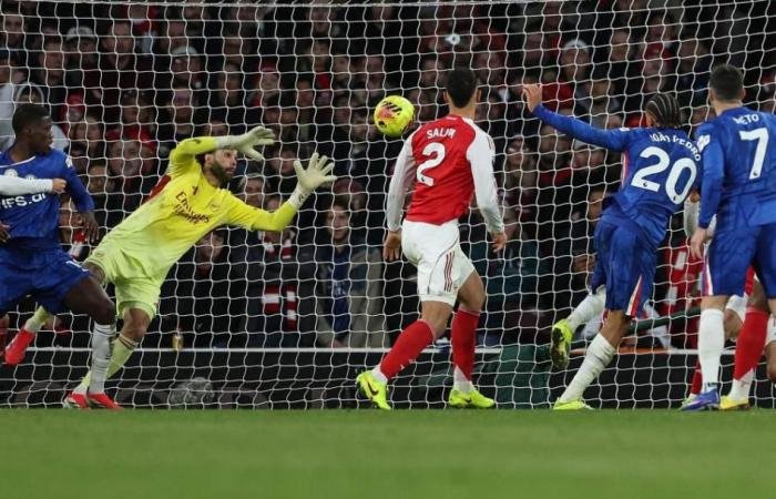 الرياضة الان | ترتيب الدوري الإنجليزي بعد فوز أرسنال أمام تشيلسي بثنائية | عيون الجزيرة الرياضي