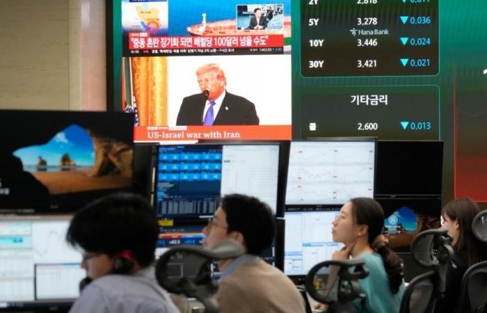 مخاوف طول أمد الحرب يقلق المستثمرين في الأسواق العالمية