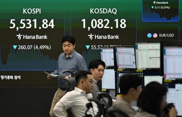 وقف التداول في الأسهم الكورية بعد هبوط المؤشر كوسبي 12%