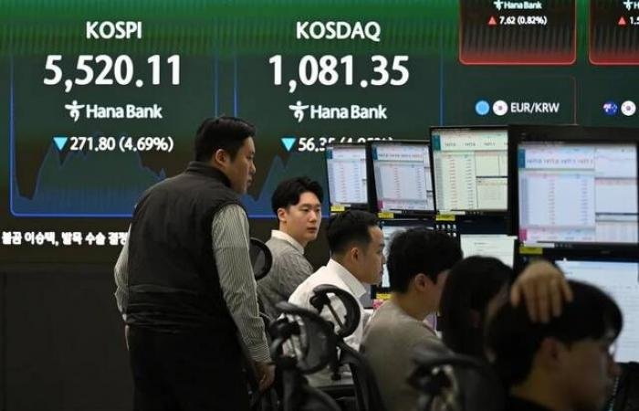 الحرب الإيرانية تهز أسواق آسيا وتكشف هشاشة الاستثمارات التقنية