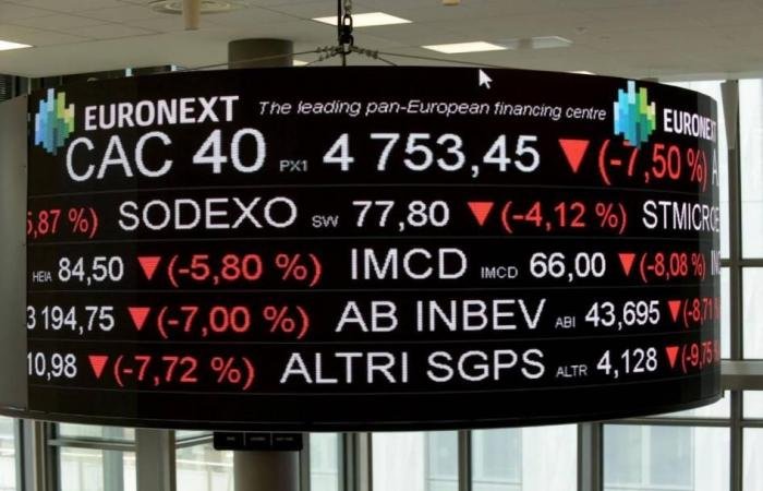 الأسهم الأوروبية تتراجع مجدداً مع تطورات الحرب