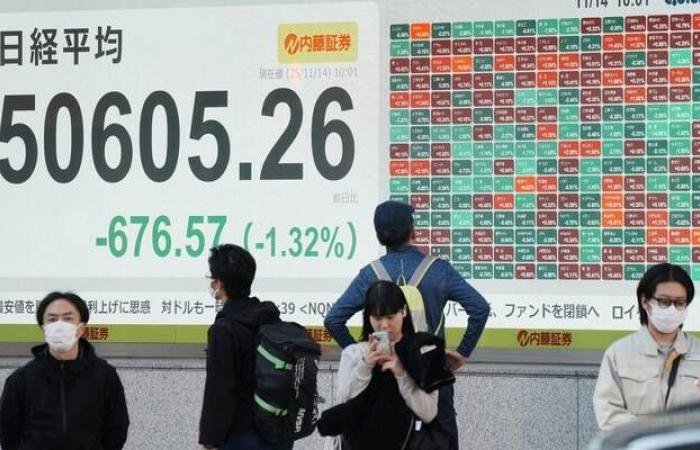 الأسهم الآسيوية ترتفع وسط تعافٍ حذر في شهية المخاطرة