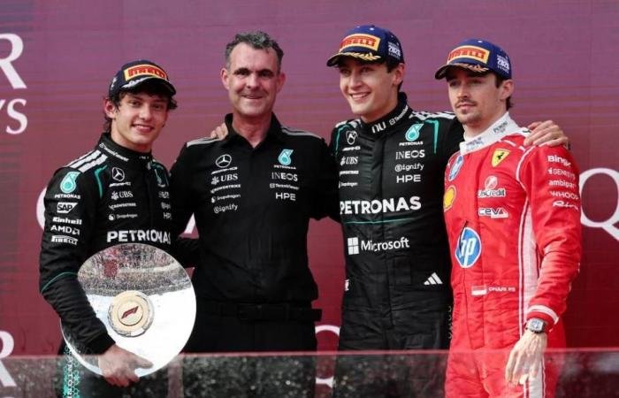 الرياضة الان | مرسيدس يعلن عن نفسه بقوة في جائزة أستراليا للفورمولا 1 | عيون الجزيرة الرياضي