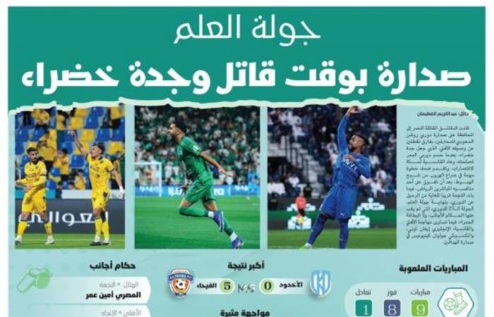 صدارة بوقت قاتل وجدة خضراء