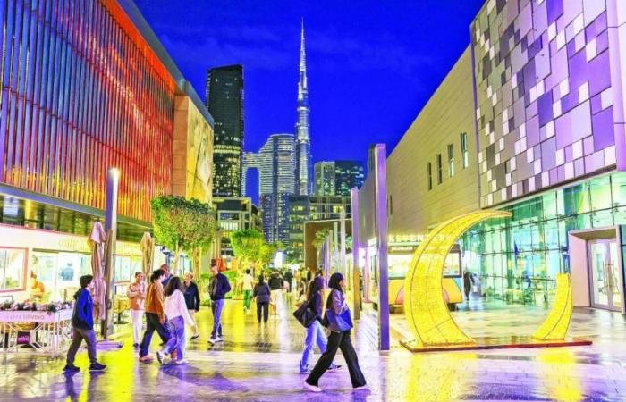 1.61 % التضخم في الإمارات خلال نوفمبر 2025