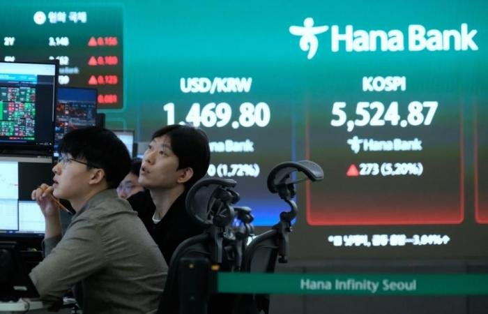 جمود في سوق العملات والأسواق تراهن على إنهاء الصراع قريبا