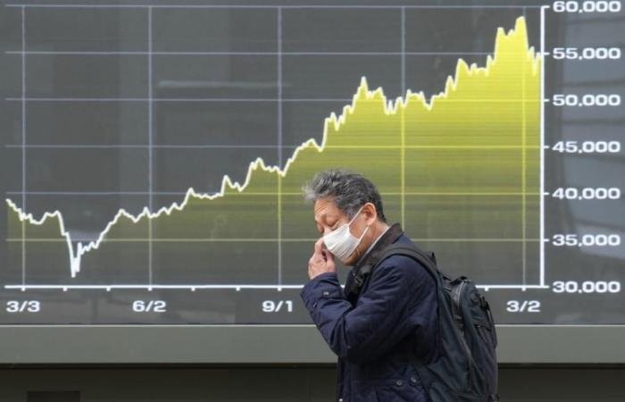 الأسهم الآسيوية تتقلّب في آخر جلسات الأسبوع