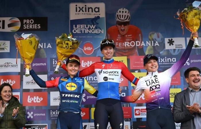 الرياضة الان | «الإمارات القابضة للدراجات» يتوج في سباق أوتينجن | عيون الجزيرة الرياضي