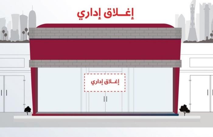 أخبار قطر | وزارة التجارة تغلق شركة 30 يوما بعد ضبط بطاقات تموينية ومواد مدعومة بطريقة مخالفة  | عيون الجزيرة قطر