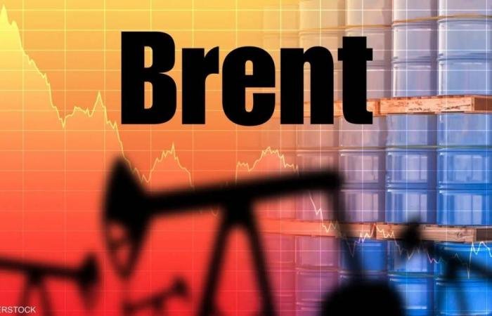 «برنت» يتجه لتحقيق مكسب أسبوعي 7.5%