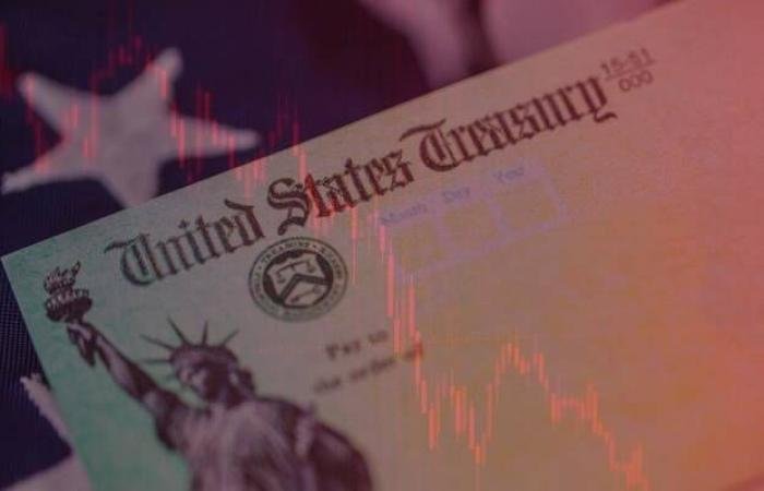 ارتفاع عائدات سندات الخزانة الأمريكية طفيفاً