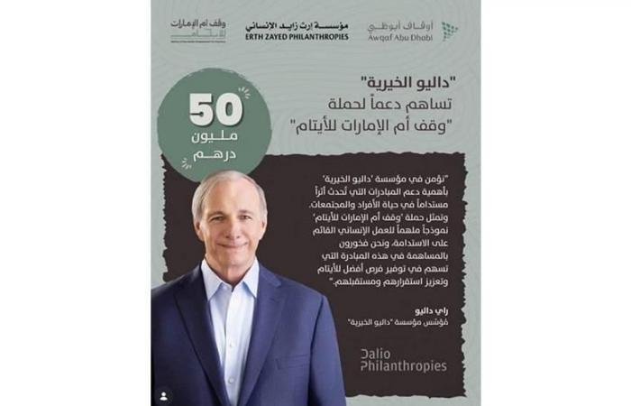 الامارات الان | «داليو» تدعم «وقف أم الإمارات للأيتام» بـ 50 مليوناً | عيون الجزيرة الامارات