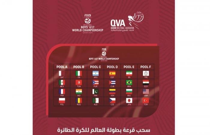 الرياضة في قطر | سحب قرعة بطولة العالم للطائرة للناشئين | عيون الجزيرة الاخبارية