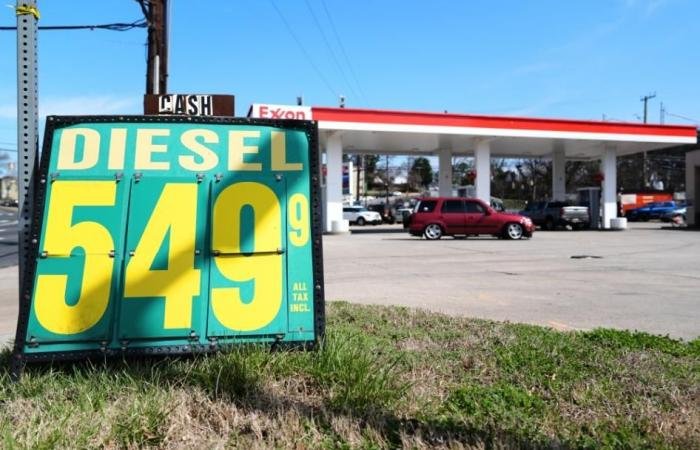 غولدمان ساكس: مخاطر ارتفاع أسعار النفط قد تستمر حتى 2027