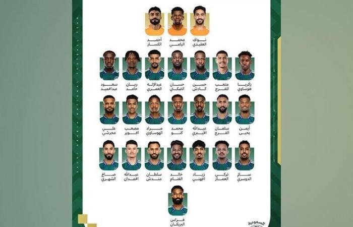 الرياضة الان | رينارد يعيد سلمان الفرج لمنتخب السعودية | عيون الجزيرة الرياضي