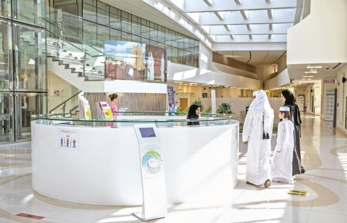 أخبار قطر | الرعاية الأولية: 27841 مراجعاً خلال عطلة عيد الفطر | عيون الجزيرة قطر